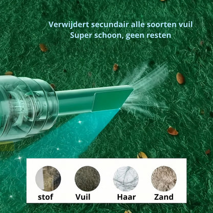 Turboclean pro- draadloze auto&huis mini stofzuiger