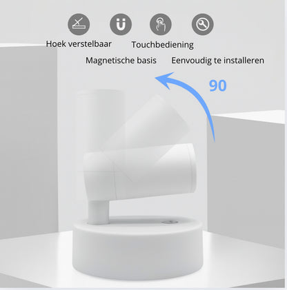 Fleximart Neospot- Multifunctionele wand en vloer lamp