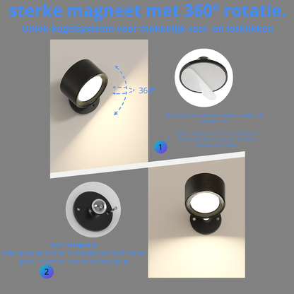 Fleximart Neospot- Oplaadbare design lampen